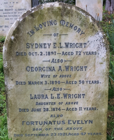 Residents BOLTON Street Cemetery Wellington W